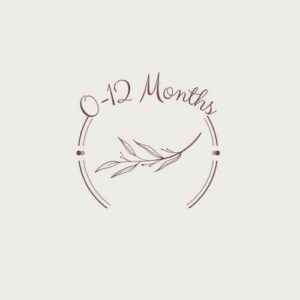 0/12 Months